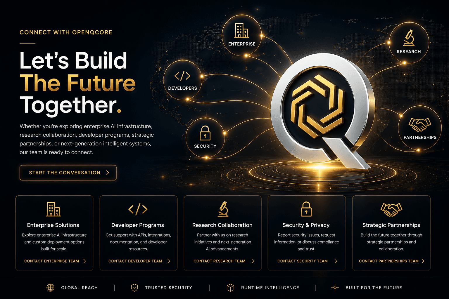 OpenQCore Contact