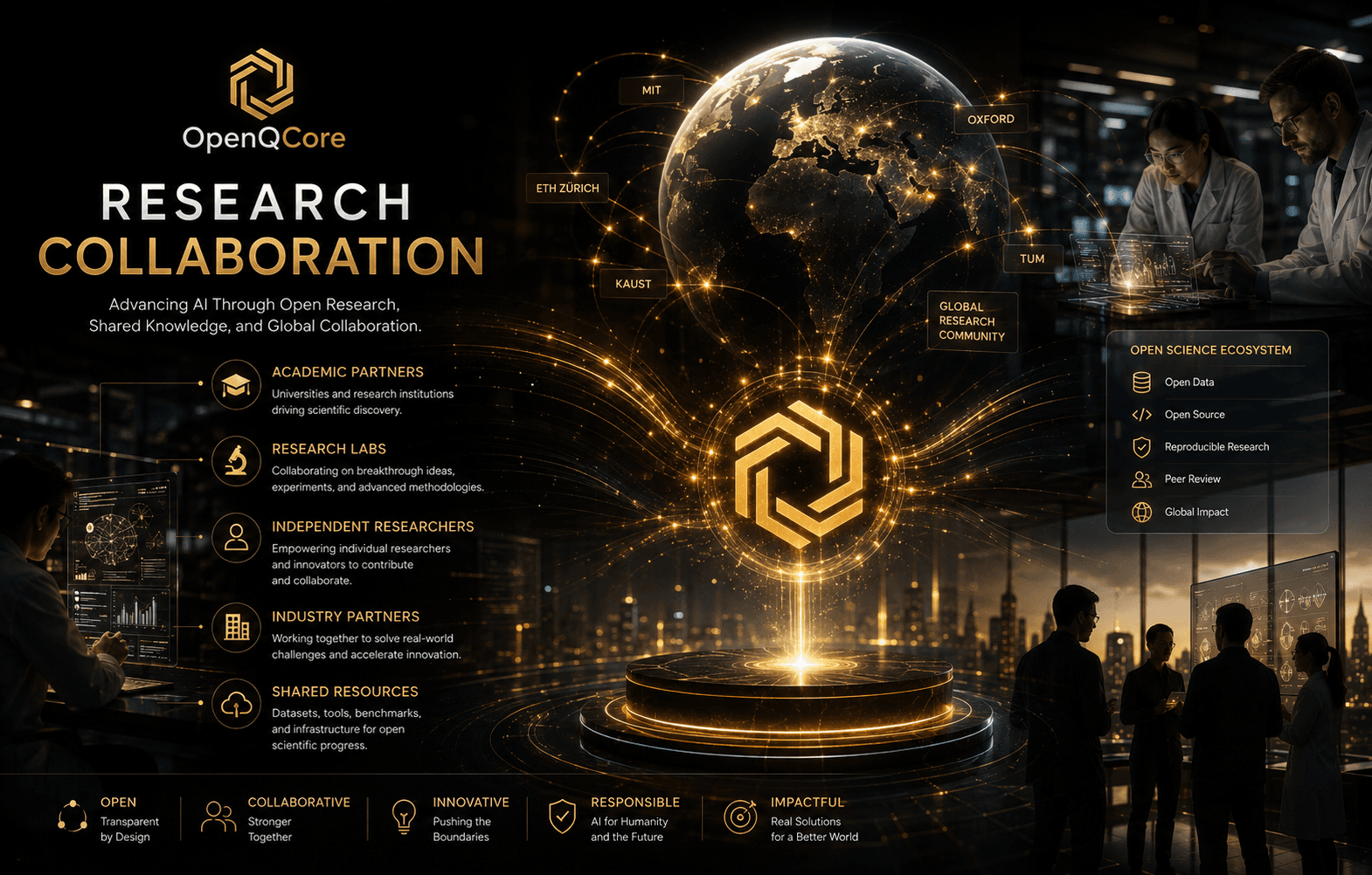 OpenQCore Research