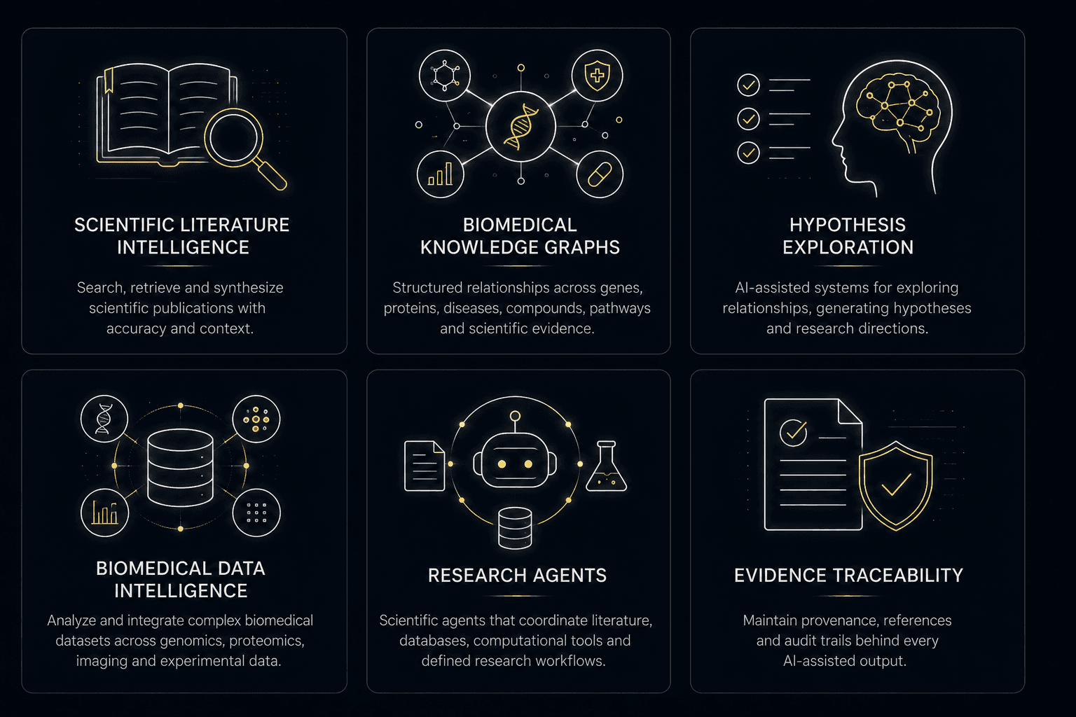 OpenQCore configurable autonomy levels: assist, analyze, recommend, execute